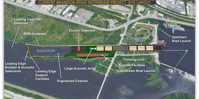 Current Brandon Road Interbasin Project site layout showing the leading edge ABC deterrent and bubbler and acoustic deterrents as well as electric deterrent and large acoustic array further into the engineered channel.