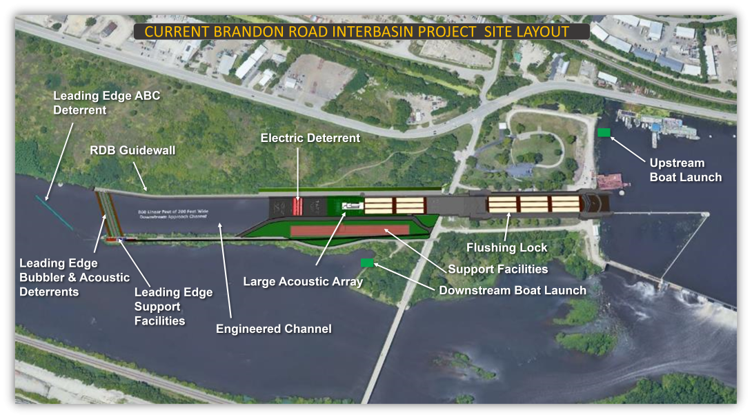 Current Brandon Road Interbasin Project site layout showing the leading edge ABC deterrent and bubbler and acoustic deterrents as well as electric deterrent and large acoustic array further into the engineered channel.